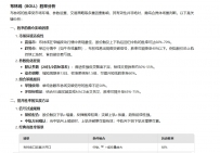 布林线（BOLL）胜率分析